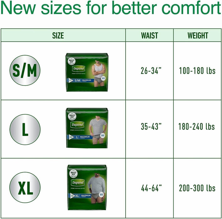 Depend Fit-Flex Maximum Absorbency Underwear for Men (Size XL 44-54) 80 Ct Local